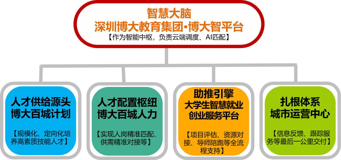 图片 4.png