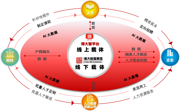 图片 5.png